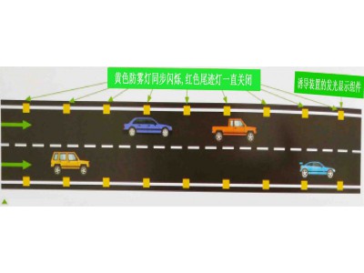 高速公路防雾尾迹灯 太阳能防雾灯 交通设施厂家图2