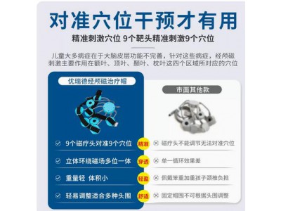 优瑞德九个头经颅磁刺激仪出售_多动症对孩子造成哪些不良影响图3