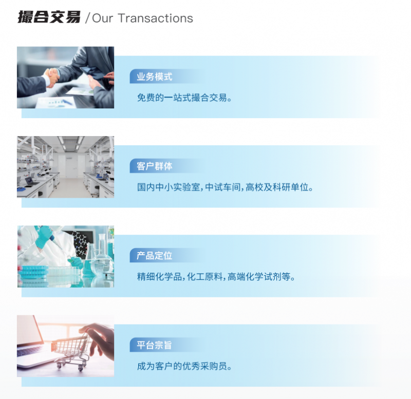 新的撮合交易